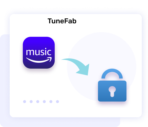 有料、無料を問わず、すべてのAmazon Musicプランに対応可能